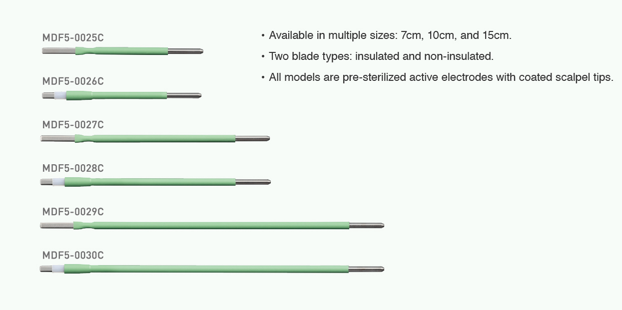 Product Specifications
